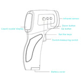 Portable Digital Backlight Non-contact Infrared Forehead Thermometer Digital Outdoor Pyrometer IR Thermometer As shown