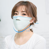 Men Women Anti-haze Mask Riding Ice Silk Dust-proof Suncreeen Breathable Mask Ice silk gray_One size