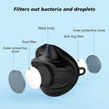 Silicone Masks 30pcs Filter Paper Face Mouth Mask Anti-dust Mask Filter Replacement Health Care white